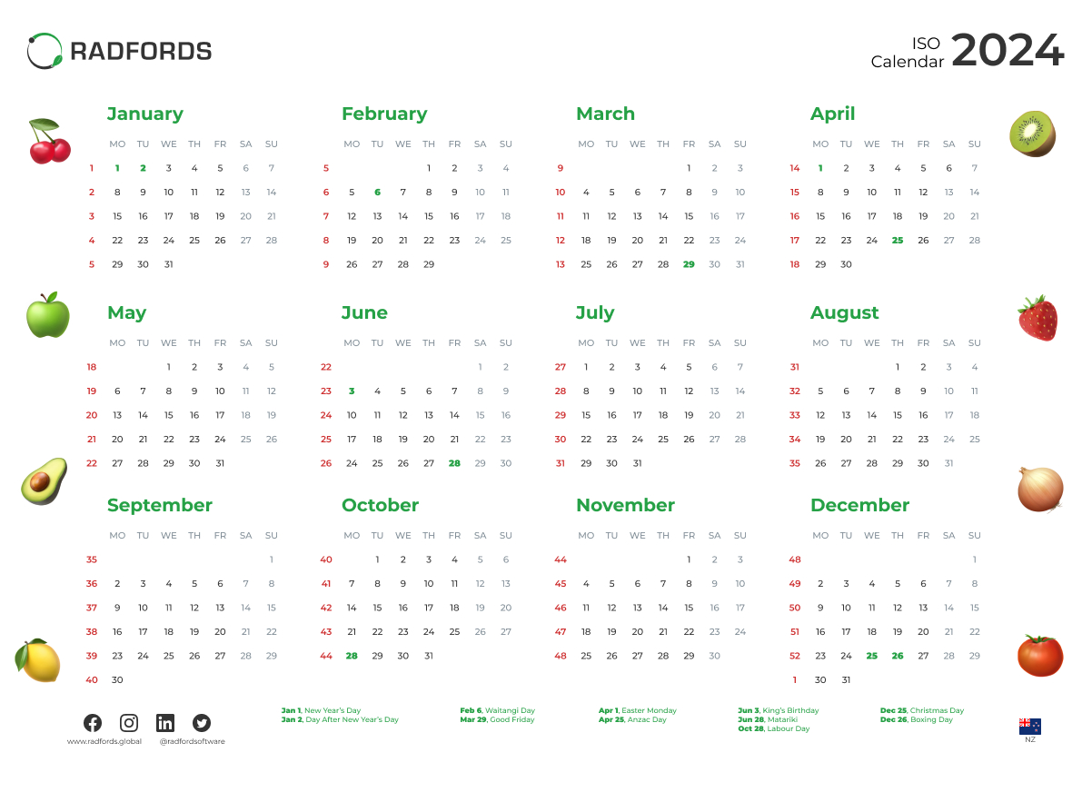 Radfords NZ ISO Calendar 2024 Out EARLY! ISO in red 👍🏻
